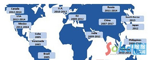 ȫ�򲿷և�(gu��)�Һ͵؅^(q��)&ldquo;����&rdquo;�r(sh��)�g��