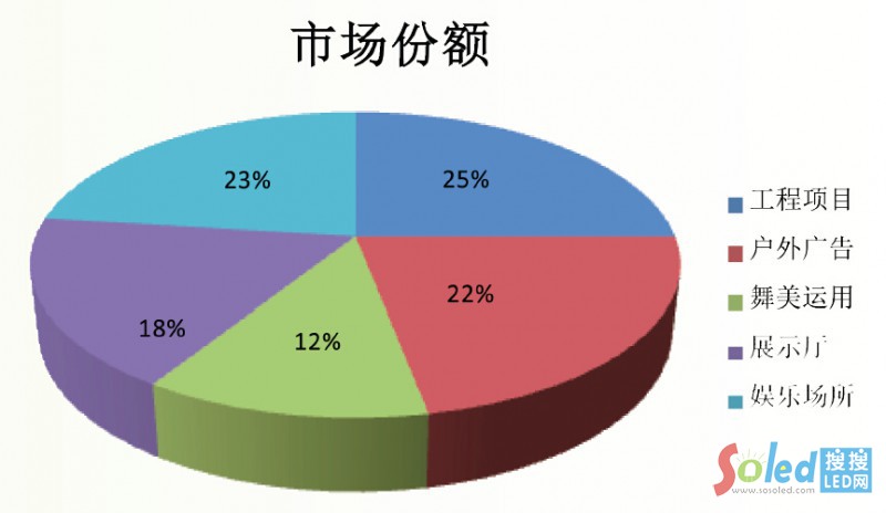 �������Ј�(ch��ng)���~�D