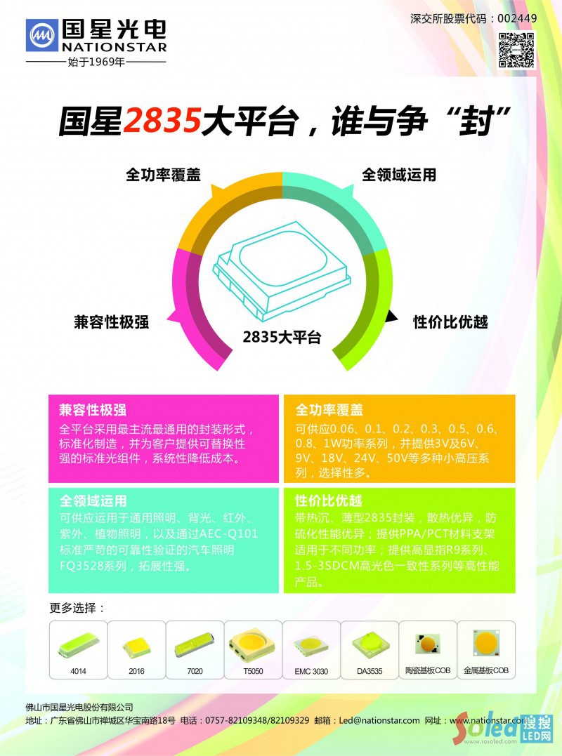 ��(gu��)��2835��ƽ�_(t��i)8