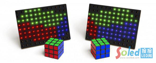 ����3D�@ʾ����ģ��