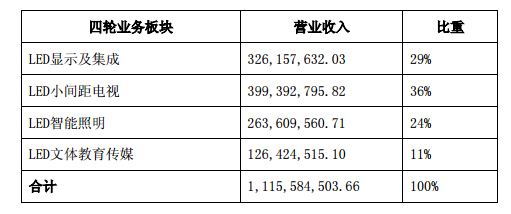 ��������݆�(q��)��(d��ng)��(zh��n)��