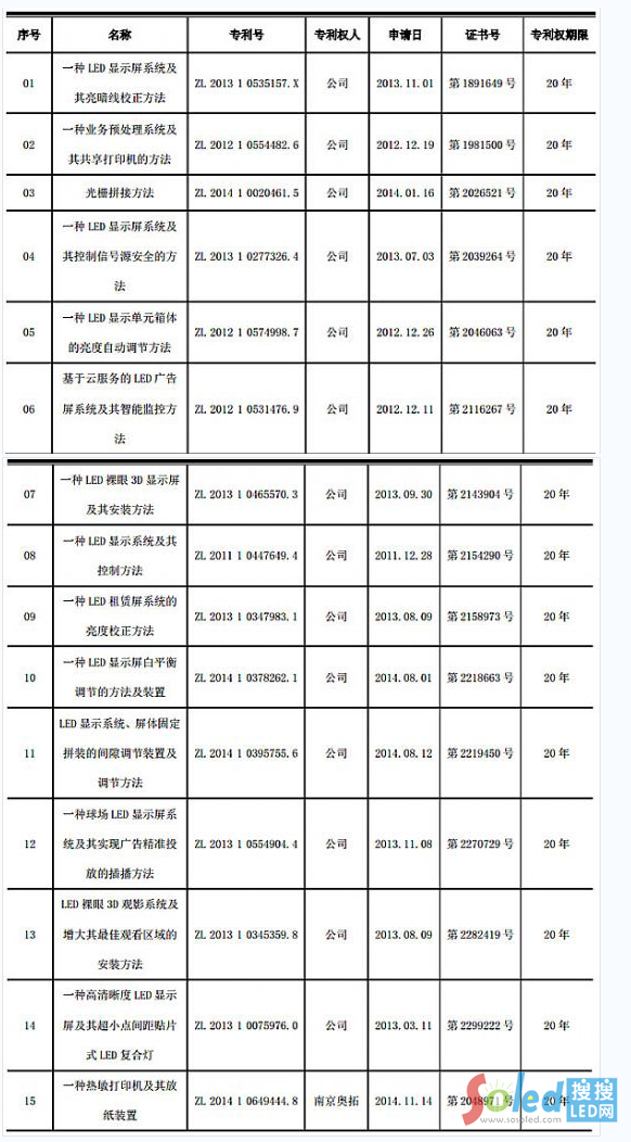 �W����Ӽ��ӹ�˾ȡ�ðl(f��)�������Ĺ��� 2.png