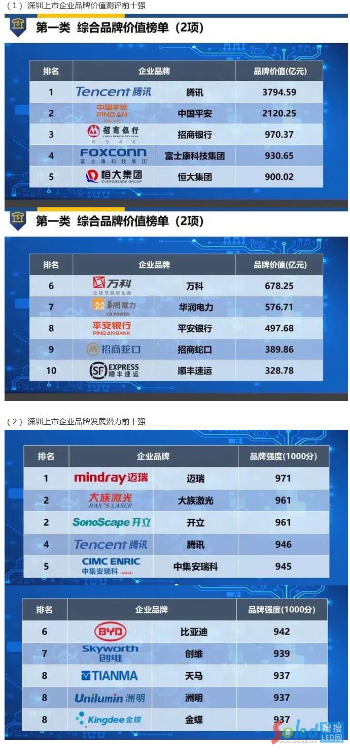 3SU3X1637027197 3SU3X1637027197