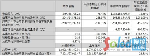 �������A�N��9�󹫲������ȘI(y��)��