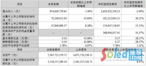 �������A�N��9�󹫲������ȘI(y��)��